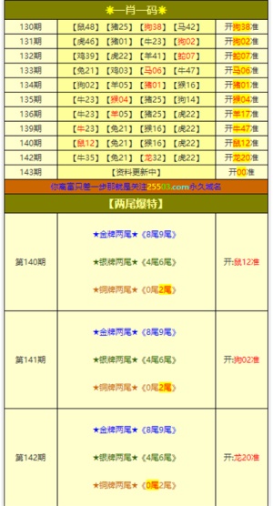 777778888精准免费四肖与澳门管家婆100%精准,词语释义、解释与落实与警惕虚假宣传-全面释义、解释与落实